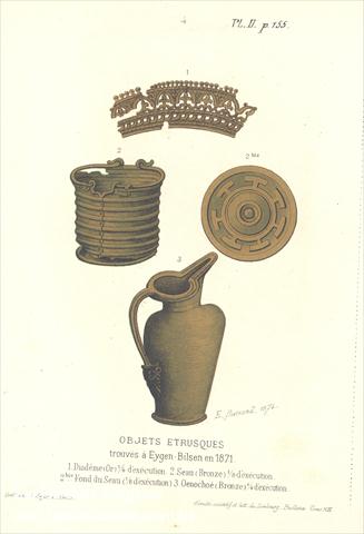 Original Digital object not accessible