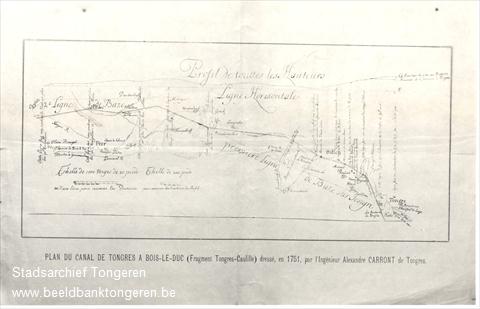 Original Digitaal object not accessible