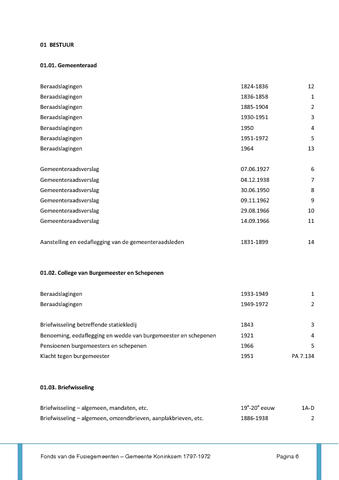 Open original Digitaal object