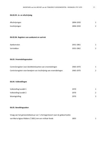 Open original Digitaal object