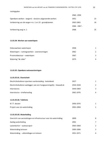 Open original Digitaal object
