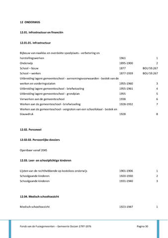 Open original Digitaal object