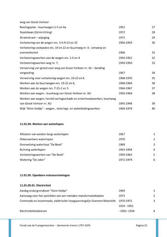 Open original Digitaal object