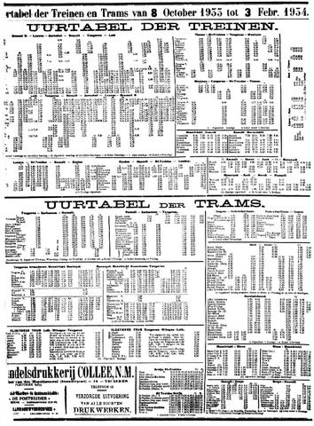 Open original Objet numérique
