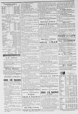 Open original Objet numérique