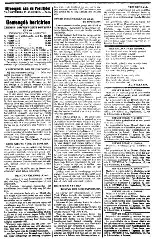 Open original Objet numérique