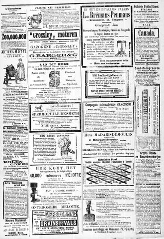 Open original Objet numérique